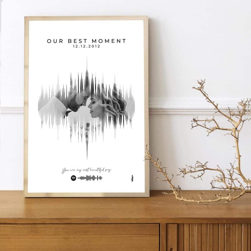 Sevgililer gününe özel kişiselleştirilebilir poster tasarımı
