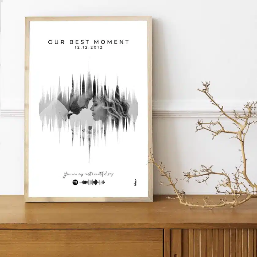 Sevgililer gününe özel kişiselleştirilebilir poster tasarımı