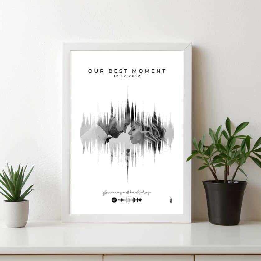 Sevgililer gününe özel kişiselleştirilebilir poster tasarımı